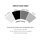 SAINT COBES - SOLID PARFUM - AMBA