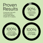 HUNTER LAB - DAILY RELIEF CREAM