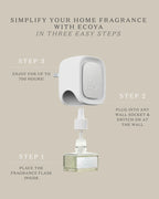 ECOYA - PLUG IN DIFFUSER FRAGRANCE FLASK - HOLIDAY: FRESH PINE