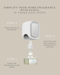 ECOYA - PLUG IN DIFFUSER FRAGRANCE FLASK - LOTUS FLOWER